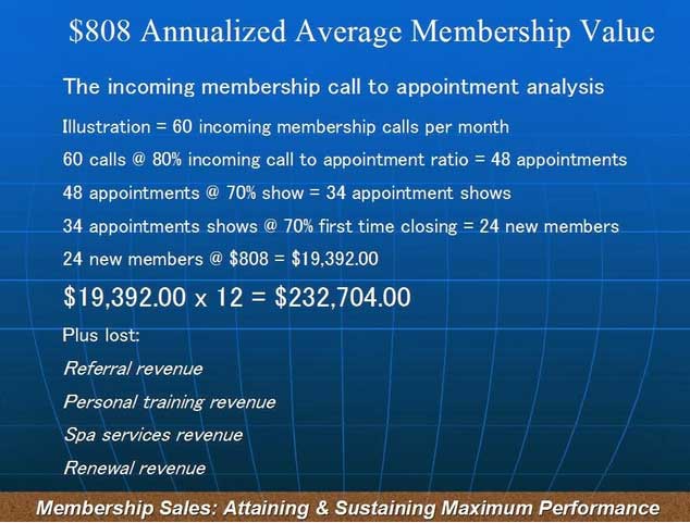 value of 24 new members